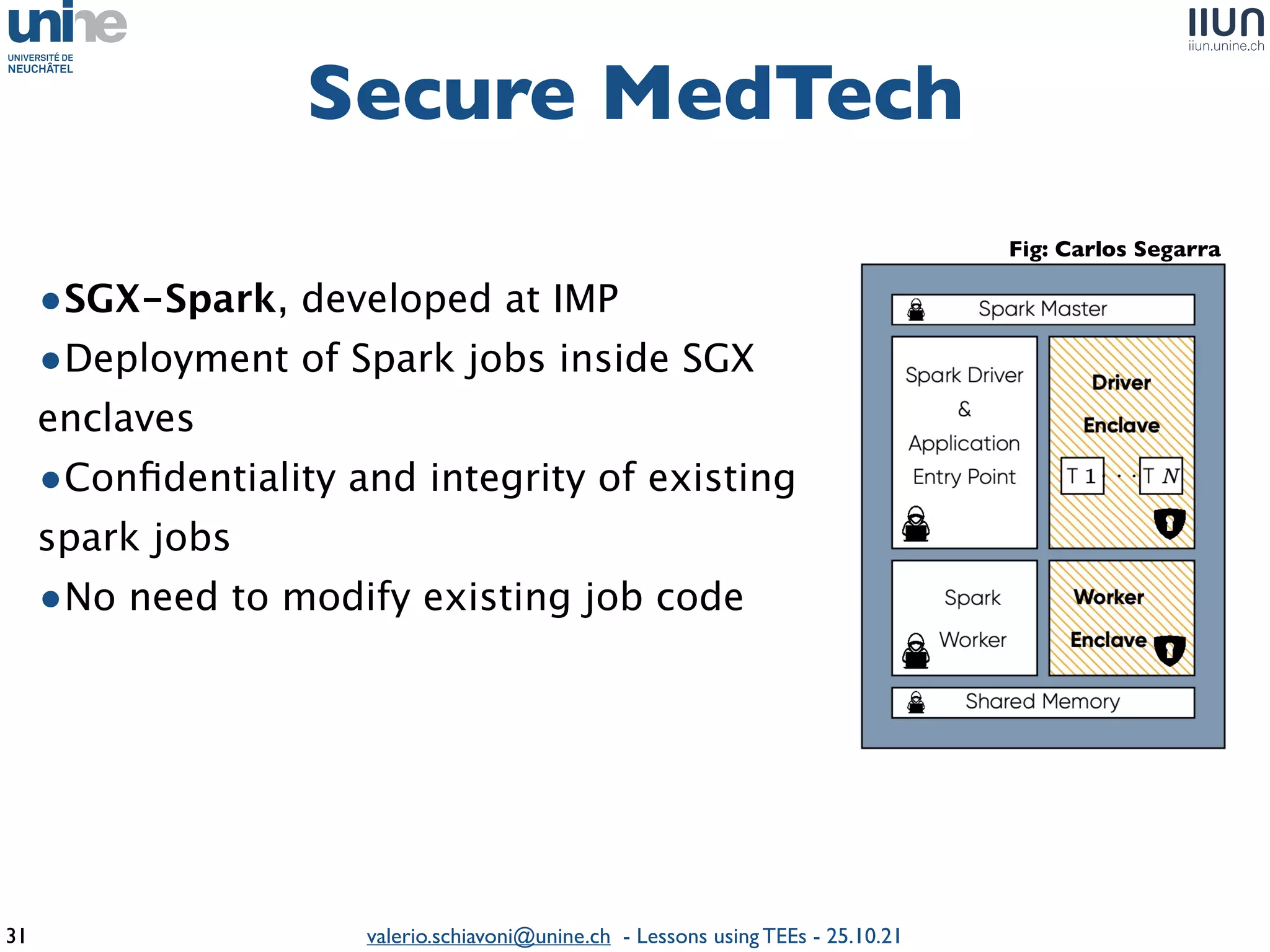 valerio.schiavoni@unine.ch - Lessons using TEEs - 25.10.21
Secure MedTec
h

31
•SGX-Spark, developed at IM
P

•Deployment of Spark jobs inside SGX
enclave
s

•Con
fi
dentiality and integrity of existing
spark jobs
 

•No need to modify existing job cod
e

Fig: Carlos Segarra
 