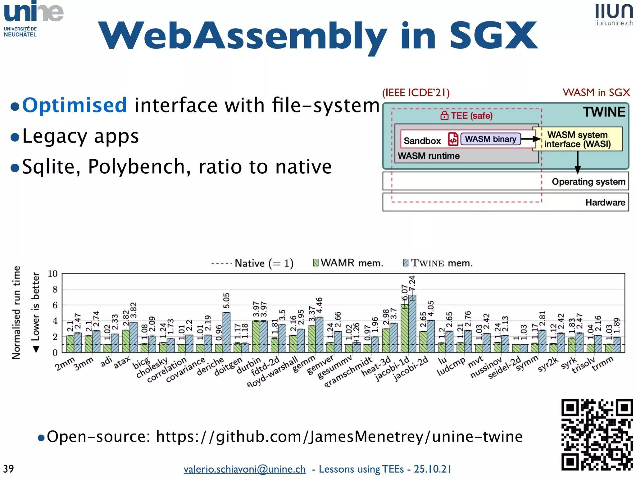 valerio.schiavoni@unine.ch - Lessons using TEEs - 25.10.21
•Optimised interface with
fi
le-syste
m

•Legacy apps
 

•Sqlite, Polybench, ratio to native
WebAssembly in SGX
39
(IEEE ICDE’21) WASM in SGX
•Open-source: https://github.com/JamesMenetrey/unine-twine
 