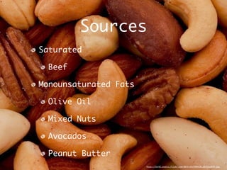 Sources
Saturated

 Beef

Monounsaturated Fats

 Olive Oil

 Mixed Nuts

 Avocados

 Peanut Butter
                       http://farm5.static.flickr.com/4024/4415406430_d8433ae034.jpg
 