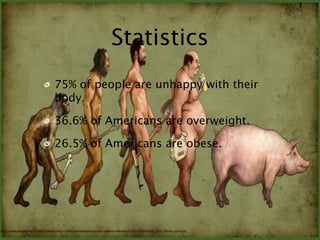 Statistics
                                   75% of people are unhappy with their
                                   body.

                                   36.6% of Americans are overweight.

                                   26.5% of Americans are obese.




http://www.google.com/imgres?imgurl=http://p90x.iamcanadian.org/wp-content/uploads/2010/10/evolution_20of_20men_small.jpg
 