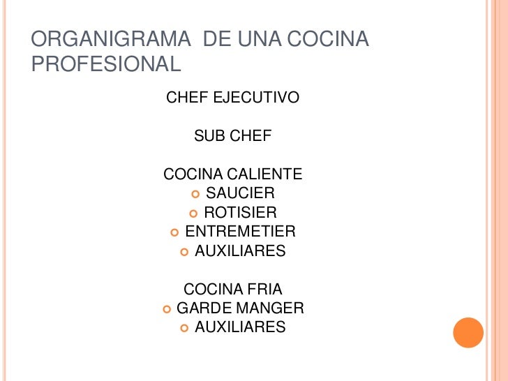 LA BRIGADA DE COCINA