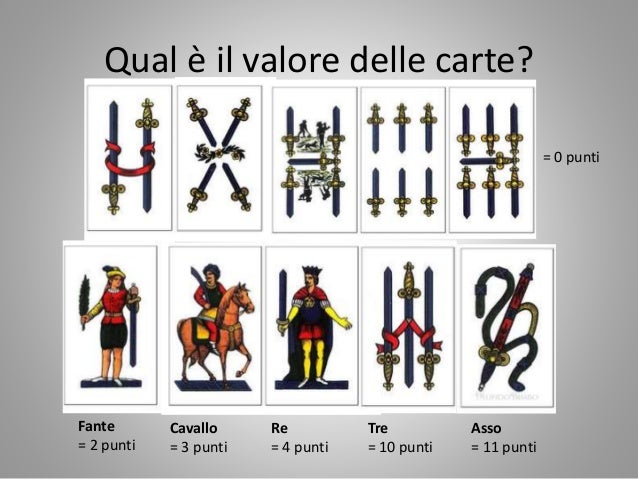 Quanto Vale Il Re A Briscola La briscola