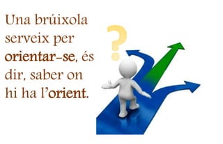 Una brúixola
serveix per
orientar-se, és a
dir, saber on
hi ha l’orient.
 