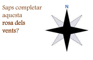 Saps completar
aquesta
rosa dels
vents?
Oest
 