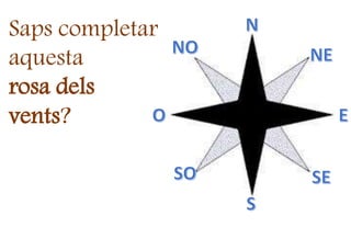 Saps completar
aquesta
rosa dels
vents?
Oest
 