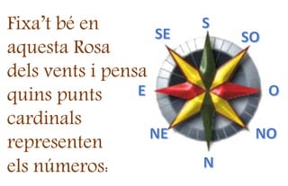 Fixa’t bé en
aquesta Rosa
dels vents i pensa
quins punts
cardinals
representen
els números:
 