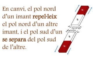 En canvi, el pol nord
d’un imant repel·leix
el pol nord d’un altre
imant, i el pol sud d’un
se separa del pol sud
de l’altre.
 