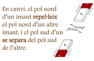 En canvi, el pol nord
d’un imant repel·leix
el pol nord d’un altre
imant, i el pol sud d’un
se separa del pol sud
de l’altre.
 