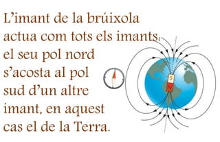L’imant de la brúixola
actua com tots els imants:
el seu pol nord
s’acosta al pol
sud d’un altre
imant, en aquest
cas el de la Terra.
 