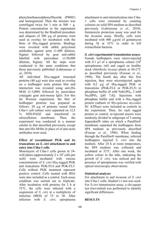 Chapitre 2


phenylmethanesulphonylfluoride (PMSF)               attachment to and internalization into Ciha-
and homogenized. Then the mixture was               1 cells were estimated by counting
centrifuged twice for 1 min at 500 × g.             colonies on solid SP4 medium as described
Protein concentration in the supernatant            previously (Labroussaa et al., 2010).
was determined by the Bradford procedure            Gentamicin protection assay was used for
and aliquots of 500 µg of proteins were             the invasion assay. Briefly, cells were
used as overlay for incubation with the             incubated with 400 µg/ml of gentamycin
blots of His6-tagged proteins. Bindings             during 3h at 32°C in order to kill
were revealed with rabbit polyclonal                extracellular bacteria.
antibodies against actin (1:600 dilution,
Sigma) followed by goat anti-rabbit                 S. citri experimental transmission assays
labelled with peroxidase (1:50,000                  Female leafhoppers were micro-injected
dilution, Sigma). All the steps were                with 0.1 µl of a spiroplasma culture (108
conducted in the same conditions that               spiroplasmas /ml) and caged on healthy
those previously published (Labroussaa et           stock (Matthiola incana) plants at 30±2°C
al., 2010).                                         as described previously (Foissac et al.,
All individual His6-tagged truncated                1996). The fourth day after this first
proteins (40 µg) were also used as overlay          injection, they were microinjected again
on a leafhopper actin protein blot and              with 0,2 µg of His6-tagged PGK or
interaction was revealed using anti-His             truncations (PGK-FL4 or PGK-FL5) in
MAb (1:3,000) followed by peroxidase                phosphate buffer (8 mM NaH2PO4, 2 mM
conjugate goat anti-mouse IgGs. For this            Na2HPO4 [pH 7,4]). Injections with
far Western experiment, the blot of                 phosphate buffer and with a His6-tagged
leafhopper proteins was prepared as                 protein (subunit of Mycoplasma mycoïdes
follows: 20 µg of proteins issued from              SC ATPase) were included as controls in
Ciha-1 cell culture were separated on 12,5          the experiment. Then, for each tagged
% SDS-PAGE and transferred to                       protein or control, re-injected insects were
nitrocellulose membrane. Then, the                  randomly divided in subgroups of 3 among
experiment was conducted in a manner                Eppendorf® tubes on which a Parafilm®
similar to that described previously except         membrane separated the leafhoppers from
that anti-His MAbs in place of of anti-actin        SP4 medium as previously described
antibodies were used.                               (Foissac et al., 1996). When feeding
                                                    through the Parafilm® membrane, infected
Effect of recombinant PGK and its                   leafhoppers injected S. citri into the
truncations on S. citri attachment to and           medium. After 24 h at room temperature,
entry into Ciha-1 cells                             the SP4 medium was collected and
Monolayers of Ciha-1 cells grown in 24-             incubated at 32°C. After one week, the
well plates (approximately 2 x 105 cells per        yellow colour in the tube, indicating the
well) were incubated with various                   growth of S. citri, was noticed and the
concentrations of S. citri His6-tagged PGK          presence of spiroplasmas was verified with
and truncations PGK-FL4 and PGK-FL5.                optical microscopic observations.
Cells without PGK treatment represent
positive control. Cells treated with BSA            Statistical analyses
were also included as a control. Each assay         For attachment to and invasion of S. citri
condition was carried out in triplicate.            into Ciha-1 cells, Student’s t test was used.
After incubation with proteins for 2 h at           For S.citri transmission assay, a chi-square
32°C, the cells were infected with a                test (two-tailed) was performed to identify
suspension of S. citri at a multiplicity of         significant differences.
infection (MOI) of 15 to 30. After
infection with S. citri, spiroplasma                RESULTS

                                               68
 