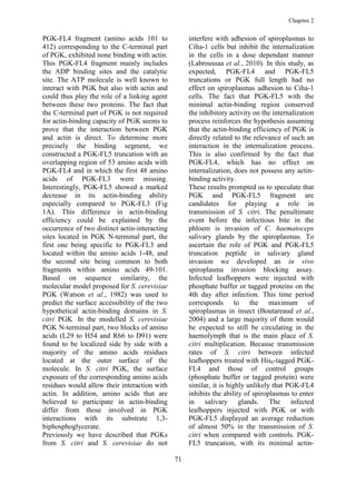 Chapitre 2


PGK-FL4 fragment (amino acids 101 to                interfere with adhesion of spiroplasmas to
412) corresponding to the C-terminal part           Ciha-1 cells but inhibit the internalization
of PGK, exhibited none binding with actin.          in the cells in a dose dependant manner
This PGK-FL4 fragment mainly includes               (Labroussaa et al., 2010). In this study, as
the ADP binding sites and the catalytic             expected, PGK-FL4 and PGK-FL5
site. The ATP molecule is well known to             truncations or PGK full length had no
interact with PGK but also with actin and           effect on spiroplasmas adhesion to Ciha-1
could thus play the role of a linking agent         cells. The fact that PGK-FL5 with the
between these two proteins. The fact that           minimal actin-binding region conserved
the C-terminal part of PGK is not required          the inhibitory activity on the internalization
for actin-binding capacity of PGK seems to          process reinforces the hypothesis assuming
prove that the interaction between PGK              that the actin-binding efficiency of PGK is
and actin is direct. To determine more              directly related to the relevance of such an
precisely the binding segment, we                   interaction in the internalization process.
constructed a PGK-FL5 truncation with an            This is also confirmed by the fact that
overlapping region of 53 amino acids with           PGK-FL4, which has no effect on
PGK-FL4 and in which the first 48 amino             internalization, does not possess any actin-
acids of PGK-FL3 were missing.                      binding activity.
Interestingly, PGK-FL5 showed a marked              These results prompted us to speculate that
decrease in its actin-binding ability               PGK and PGK-FL5 fragment are
especially compared to PGK-FL3 (Fig                 candidates for playing a role in
1A). This difference in actin-binding               transmission of S. citri. The penultimate
efficiency could be explained by the                event before the infectious bite in the
occurrence of two distinct actin-interacting        phloem is invasion of C. haematoceps
sites located in PGK N-terminal part, the           salivary glands by the spiroplasmas. To
first one being specific to PGK-FL3 and             ascertain the role of PGK and PGK-FL5
located within the amino acids 1-48, and            truncation peptide in salivary gland
the second site being common to both                invasion we developed an in vivo
fragments within amino acids 49-101.                spiroplasma invasion blocking assay.
Based on sequence similarity, the                   Infected leafhoppers were injected with
molecular model proposed for S. cerevisiae          phosphate buffer or tagged proteins on the
PGK (Watson et al., 1982) was used to               4th day after infection. This time period
predict the surface accessibility of the two        corresponds to the maximum of
hypothetical actin-binding domains in S.            spiroplasmas in insect (Boutareaud et al.,
citri PGK. In the modelled S. cerevisiae            2004) and a large majority of them would
PGK N-terminal part, two blocks of amino            be expected to still be circulating in the
acids (L29 to H54 and R66 to D91) were              haemolymph that is the main place of S.
found to be localized side by side with a           citri multiplication. Because transmission
majority of the amino acids residues                rates of S. citri between infected
located at the outer surface of the                 leafhoppers treated with His6-tagged PGK-
molecule. In S. citri PGK, the surface              FL4 and those of control groups
exposure of the corresponding amino acids           (phosphate buffer or tagged protein) were
residues would allow their interaction with         similar, it is highly unlikely that PGK-FL4
actin. In addition, amino acids that are            inhibits the ability of spiroplasmas to enter
believed to participate in actin-binding            in salivary glands. The infected
differ from those involved in PGK                   leafhoppers injected with PGK or with
interactions with its substrate 1,3-                PGK-FL5 displayed an average reduction
biphosphoglycerate.                                 of almost 50% in the transmission of S.
Previously we have described that PGKs              citri when compared with controls. PGK-
from S. citri and S. cerevisiae do not              FL5 truncation, with its minimal actin-

                                               71
 