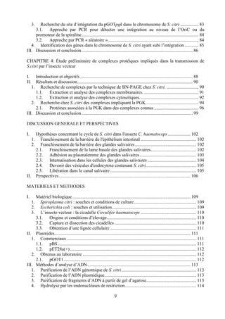 3.Recherche du site d’intégration du pGOTpgk dans le chromosome de S. citri ................ 83
     3.1.   Approche par PCR pour détecter une intégration au niveau de l’OriC ou du
     promoteur de la spiraline....................................................................................................... 84
     3.2.   Approche par PCR « aléatoire »................................................................................ 84
   4. Identification des gènes dans le chromosome de S. citri ayant subi l’intégration ............ 85
III. Discussion et conclusion .................................................................................................. 86

CHAPITRE 4: Étude préliminaire de complexes protéiques impliqués dans la transmission de
S.citri par l’insecte vecteur

I.   Introduction et objectifs ................................................................................................... 88
II.  Résultats et discussion...................................................................................................... 90
   1. Recherche de complexes par la technique de BN-PAGE chez S. citri. ............................ 90
     1.1.   Extraction et analyse des complexes membranaires. ................................................ 91
     1.2.   Extraction et analyse des complexes cytosoliques. ................................................... 92
   2. Recherche chez S. citri des complexes impliquant la PGK .............................................. 94
     2.1.   Protéines associées à la PGK dans des complexes connus ....................................... 96
III. Discussion et conclusion .................................................................................................. 99

DISCUSSION GENERALE ET PERSPECTIVES

I.         Hypothèses concernant le cycle de S. citri dans l'insecte C. haematoceps .................... 102
      1.      Franchissement de la barrière de l'épithélium intestinal ................................................. 102
      2.      Franchissement de la barrière des glandes salivaires ...................................................... 102
           2.1.   Franchissement de la lame basale des glandes salivaires........................................ 102
           2.2.   Adhésion au plasmalemme des glandes salivaires .................................................. 103
           2.3.   Internalisation dans les cellules des glandes salivaires ........................................... 104
           2.4.   Devenir des vésicules d'endocytose contenant S. citri ............................................ 105
           2.5.   Libération dans le canal salivaire ............................................................................ 105
II.        Perspectives .................................................................................................................... 106

MATERIELS ET METHODES

I.   Matériel biologique ........................................................................................................ 109
   1. Spiroplasma citri : souches et conditions de culture....................................................... 109
   2. Escherichia coli : souches et utilisation .......................................................................... 109
   3. L’insecte vecteur : la cicadelle Circulifer haematoceps ................................................. 110
     3.1.   Origine et conditions d’élevage............................................................................... 110
     3.2.   Capture et dissection des cicadelles ........................................................................ 110
     3.3.   Obtention d’une lignée cellulaire ............................................................................ 111
II. Plasmides........................................................................................................................ 111
   1. Commerciaux .................................................................................................................. 111
     1.1.   pBS .......................................................................................................................... 111
     1.2.   pET28a(+) ............................................................................................................... 112
   2. Obtenus au laboratoire .................................................................................................... 112
     2.1.   pGOT1..................................................................................................................... 112
III. Méthodes d’analyse d’ADN........................................................................................... 113
   1. Purification de l’ADN génomique de S. citri.................................................................. 113
   2. Purification de l’ADN plasmidique................................................................................. 113
   3. Purification de fragments d’ADN à partir de gel d’agarose............................................ 113
   4. Hydrolyse par les endonucléases de restriction............................................................... 114

                                                                         9
 