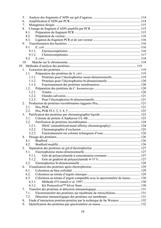 5.  Analyse des fragments d’ADN sur gel d’agarose ........................................................... 114
   6.  Amplification d’ADN par PCR....................................................................................... 114
   7.  Mutagénèse dirigée ......................................................................................................... 115
   8.  Clonage de fragment d’ADN amplifié par PCR ............................................................. 115
    8.1.    Préparation du fragment PCR ................................................................................. 115
    8.2.    Préparation du vecteur............................................................................................. 116
    8.3.    Ligation du fragment PCR et de son vecteur .......................................................... 116
  9. Transformation des bactéries .......................................................................................... 116
    9.1.    E. coli ...................................................................................................................... 116
       9.1.1.     Electrocompétentes ......................................................................................... 116
       9.1.2.     Chimiocompétentes......................................................................................... 117
    9.2.    S. citri ...................................................................................................................... 118
  10.    Marche sur le chromosome ......................................................................................... 118
IV. Méthodes d’analyse des protéines.................................................................................. 119
  1. Extraction des protéines .................................................................................................. 119
    1.1.    Préparation des protéines de S. citri ........................................................................ 119
      1.1.1.      Protéines pour l’électrophorèse mono-dimensionnelle ................................... 119
      1.1.2.      Protéines pour l’électrophorèse bi-dimensionnelle ......................................... 120
      1.1.3.      Fractionnement des protéines membranaires .................................................. 120
    1.2.    Préparation des protéines de C. haematoceps ......................................................... 120
      1.2.1.      Totales ............................................................................................................. 120
      1.2.2.      Glandes salivaires............................................................................................ 121
      1.2.3.      Pour l’électrophorèse bi-dimensionnelle......................................................... 121
  2. Production de protéines recombinantes tagguées His6 .................................................... 121
    2.1.    His6-PGK................................................................................................................. 121
    2.2.    His6 PGK FL1, 2, 3, 4, 5 ......................................................................................... 122
  3. Purification des protéines par chromatographie liquide.................................................. 123
    3.1.    Colonne de protein A Sépharose CL-4B................................................................. 123
    3.2.    Purification de protéines recombinantes ................................................................. 124
       3.2.1.     IMAC (immobilized metal affinity chromatography)..................................... 124
       3.2.2.     Chromatographie d’exclusion ......................................................................... 125
       3.2.3.     Fractionnement sur colonne échangeuse d’ions.............................................. 126
  4. Dosage des protéines ....................................................................................................... 126
    4.1.    Bradford .................................................................................................................. 126
    4.2.    Bradford modifié ..................................................................................................... 126
  5. Séparation des protéines en gel d’électrophorèse ........................................................... 127
    5.1.    Electrophorèse mono-dimensionnelle ..................................................................... 127
       5.1.1.     Gels de polyacrylamide à concentration constante ......................................... 127
       5.1.2.     Gels en gradient de polyacrylamide 4-15 % ................................................... 127
    5.2.    Electrophorèse bi-dimensionnelle ........................................................................... 128
  6. Visualisation des protéines après électrophorèse ............................................................ 129
    6.1.    Coloration au bleu colloïdal .................................................................................... 129
    6.2.    Coloration au nitrate d’argent classique.................................................................. 129
    6.3.    Coloration au nitrate d’argent compatible avec la spectrométrie de masse ............ 130
       6.3.1.     Méthode O’Connell et al, 1997....................................................................... 130
       6.3.2.     Kit Proteosilver™ Silver Stain........................................................................ 130
  7. Transfert des protéines et détection immunologique ...................................................... 131
    7.1.    Electrotransfert des protéines sur membrane de nitrocellulose............................... 131
    7.2.    Détection immunologique des protéines sur membrane ......................................... 131
  8. Etude d’interaction protéine-protéine par la technique de far Western .......................... 132
  9. Identification des protéines par spectrométrie en masse................................................. 132

                                                                     10
 