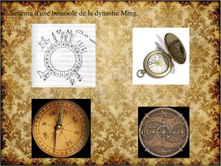 Schéma d'une boussole de la dynastie Ming.
 