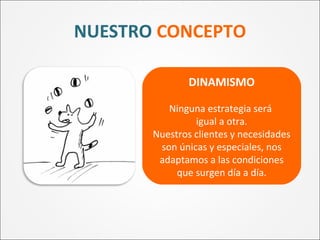 NUESTRO CONCEPTO
DINAMISMO
Ninguna estrategia será
igual a otra.
Nuestros clientes y necesidades
son únicas y especiales, nos
adaptamos a las condiciones
que surgen día a día.
 