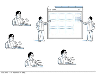 sexta-feira, 17 de dezembro de 2010
 