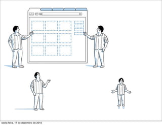 sexta-feira, 17 de dezembro de 2010
 