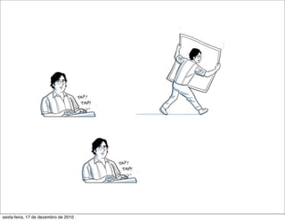 sexta-feira, 17 de dezembro de 2010
 