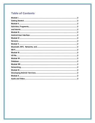 Table of Contents
Module I.............................................................................................................................. 2
Getting Started.................................................................................................................. 2
Module II............................................................................................................................. 2
Activities, Fragments,....................................................................................................... 2
and Intents......................................................................................................................... 2
Module III............................................................................................................................ 2
Android User Interface..................................................................................................... 2
Module IV........................................................................................................................... 2
Sensors.............................................................................................................................. 2
Module V............................................................................................................................ 2
Bluetooth, NFC, Networks, and...................................................................................... 2
Wi-Fi.................................................................................................................................... 2
Module VI ........................................................................................................................... 2
I/O file ................................................................................................................................. 2
Module VII .......................................................................................................................... 2
Database ............................................................................................................................ 2
Module VIII ......................................................................................................................... 2
Networking......................................................................................................................... 2
Module IX........................................................................................................................... 2
Developing Android Services......................................................................................... 2
Module X............................................................................................................................ 2
Audio and Video................................................................................................................ 2
 