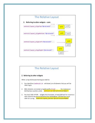 only to
The Relative Layout
2. Referring to other widgets – cont.
android:layout_alignTop=“@+id/wid1” wid1
wid2
android:layout_alignBottom =“@+id/wid1”
android:layout_alignLeft=“@+id/wid1”
android:layout_alignRight=“@+id/wid1”
wid1
wid1
wid2
wid2
wid1
wid2
The Relative Layout
2. Referring to other widgets
When using relativepositioning you need to:
1. Use identifiers ( android:id attributes ) on all elements that you will be
referring to.
2. XML elements arenamed using the prefix:@+id/... For instancean
EditText box could be called: android:id="@+id/txtUserName"
3. You must refer l widgets that havebeen already defined.For instancea
new control to be positioned below the txtUserName EditText box could
refer to it using: android:layout_below="@+id/txtUserName"
 