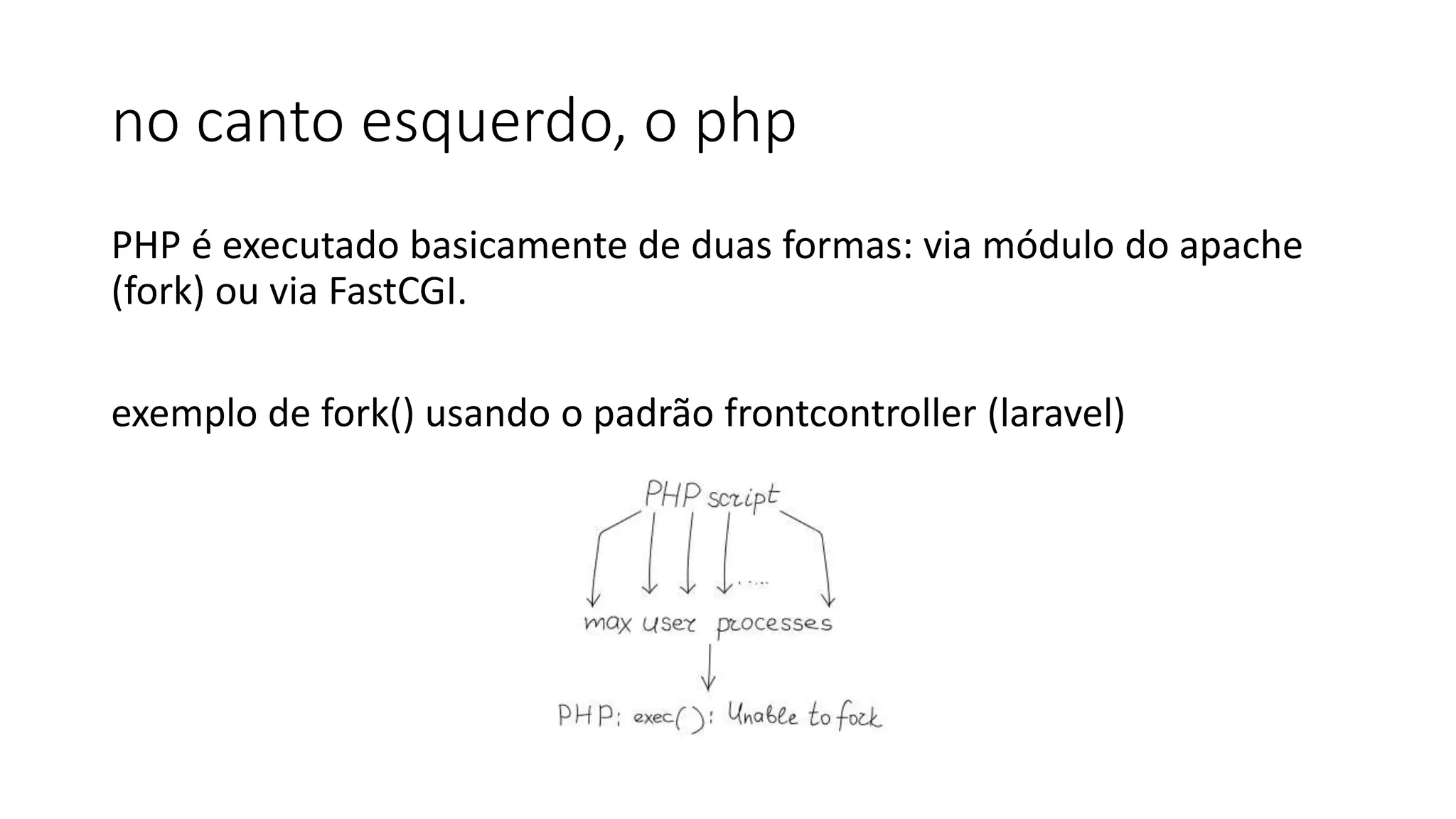 no canto esquerdo, o php
PHP é executado basicamente de duas formas: via módulo do apache
(fork) ou via FastCGI.
exemplo de fork() usando o padrão frontcontroller (laravel)
 