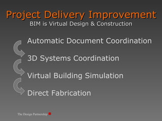 Project Delivery Improvement BIM is Virtual Design & Construction The Design Partnership Automatic Document Coordination 3D Systems Coordination Virtual Building Simulation Direct Fabrication 
