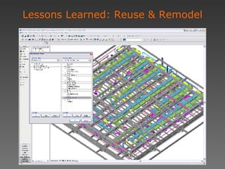 Lessons Learned: Reuse & Remodel 