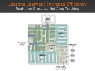 Lessons Learned: Increase Efficiency Real-time Gross vs. Net Area Tracking 