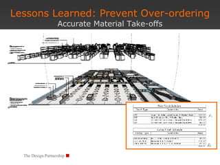 Lessons Learned: Prevent Over-ordering Accurate Material Take-offs The Design Partnership 