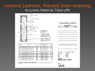 Lessons Learned: Prevent Over-ordering Accurate Material Take-offs 