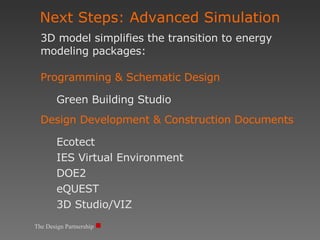 3D model simplifies the transition to energy modeling packages: Programming & Schematic Design Green Building Studio Next Steps: Advanced Simulation The Design Partnership Design Development & Construction Documents Ecotect IES Virtual Environment DOE2 eQUEST 3D Studio/VIZ 