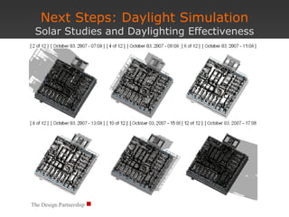 Next Steps: Daylight Simulation Solar Studies and Daylighting Effectiveness The Design Partnership 