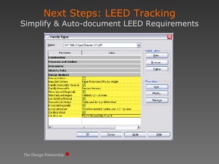 Next Steps: LEED Tracking Simplify & Auto-document LEED Requirements The Design Partnership 