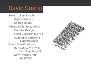 Basic Sustainability Issues  Small Is Sustainable High Efficiency Shared Space Adaptable Is Sustainable Modular Design Fixed Supports (Core Lab) Adaptable Variations (Support Labs) Green Specifications Demolition (50-75% Recycling Target) New Finishes And Equipment 