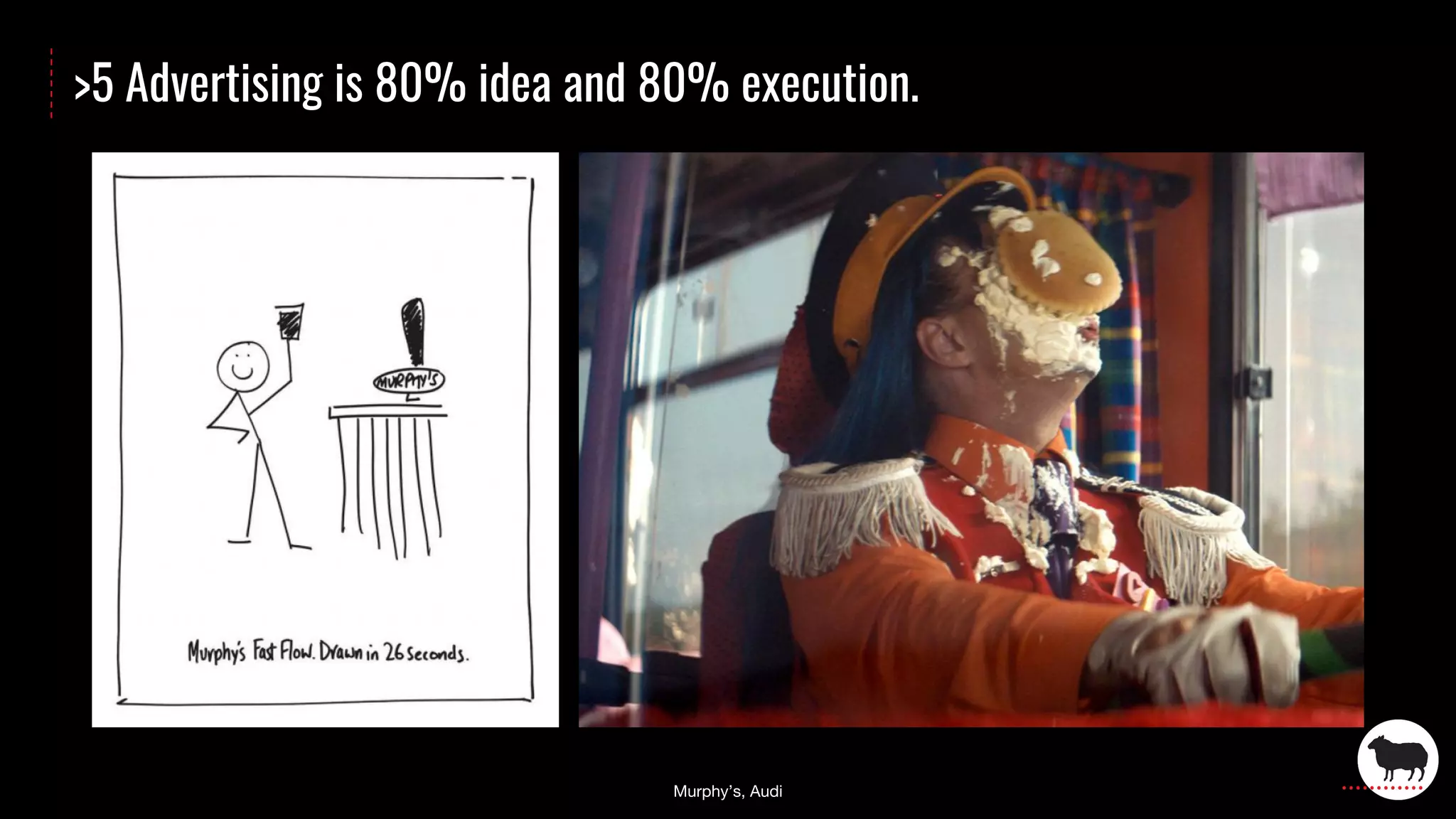 >5 Advertising is 80% idea and 80% execution.
 