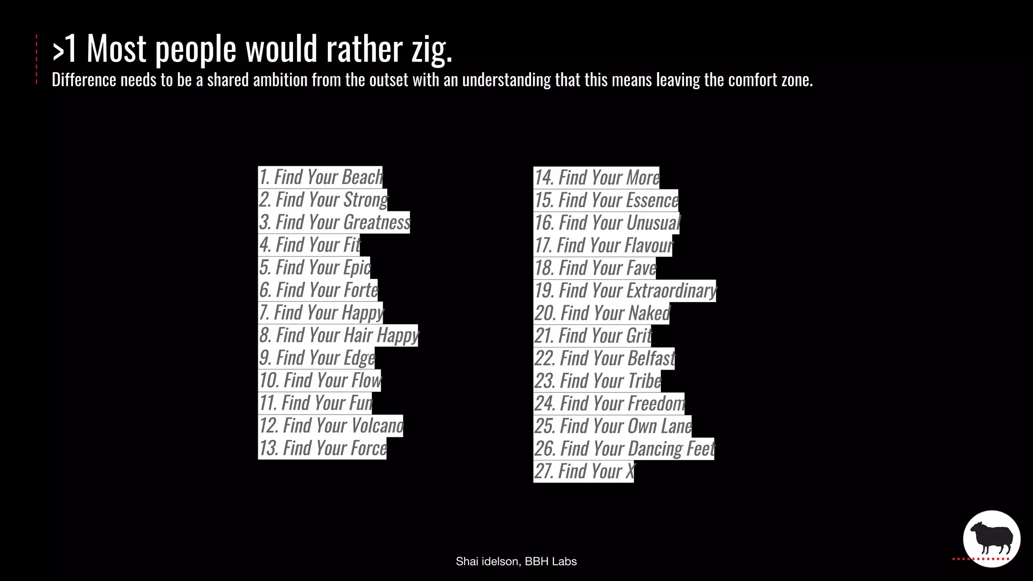 >1 Most people would rather zig.
Difference needs to be a shared ambition from the outset with an understanding that this means leaving the comfort zone.
1. Find Your Beach
2. Find Your Strong
3. Find Your Greatness
4. Find Your Fit
5. Find Your Epic
6. Find Your Forte
7. Find Your Happy
8. Find Your Hair Happy
9. Find Your Edge
10. Find Your Flow
11. Find Your Fun
12. Find Your Volcano
13. Find Your Force
14. Find Your More
15. Find Your Essence
16. Find Your Unusual
17. Find Your Flavour
18. Find Your Fave
19. Find Your Extraordinary
20. Find Your Naked
21. Find Your Grit
22. Find Your Belfast
23. Find Your Tribe
24. Find Your Freedom
25. Find Your Own Lane
26. Find Your Dancing Feet
27. Find Your X
 