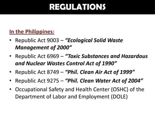 REGULATIONS

In the Philippines:
• Republic Act 9003 – “Ecological Solid Waste
   Management of 2000”
• Republic Act 6969 – “Toxic Substances and Hazardous
   and Nuclear Wastes Control Act of 1990”
• Republic Act 8749 – “Phil. Clean Air Act of 1999”
• Republic Act 9275 – “Phil. Clean Water Act of 2004”
• Occupational Safety and Health Center (OSHC) of the
   Department of Labor and Employment (DOLE)
 