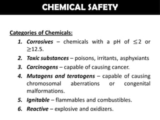 CHEMICAL SAFETY
 