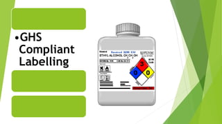 •GHS
Compliant
Labelling
 