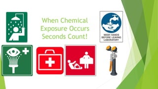 When Chemical
Exposure Occurs
Seconds Count!
 