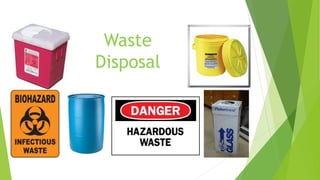 Waste
Disposal
 