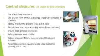 Control Measures (in order of preference)
1. Use a less risky substance
2. Use a safer form of that substance (eg solution instead of
powder)
3. Totally enclose the process (eg a glove-box)
4. Partially enclose the process (eg with a fume cupboard)
5. Ensure good general ventilation
6. Safe systems of work - SOPs
7. Reduce exposure times, increase distance, reduce
volumes
8. Personal protective equipment (as a last resort for
primary protection)
 