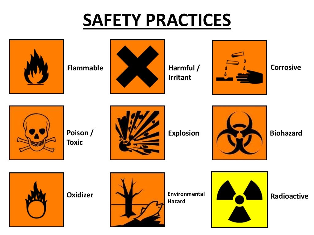 Lab safety and regulations by dr.brahmesh, PG BIOCHEMISTRY, AMC, VIZA…