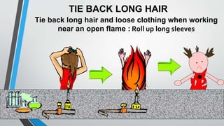 TIE BACK LONG HAIR 
Tie back long hair and loose clothing when working 
near an open flame : Roll up long sleeves 
 