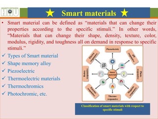 Smart materials
• Smart material can be defined as “materials that can change their
properties according to the specific stimuli.” In other words,
“Materials that can change their shape, density, texture, color,
modulus, rigidity, and toughness all on demand in response to specific
stimuli.”
 Types of Smart material
 Shape memory alloy
 Piezoelectric
 Thermoelectric materials
 Thermochromics
 Photochromic, etc.
Classification of smart materials with respect to
specific stimuli
 
