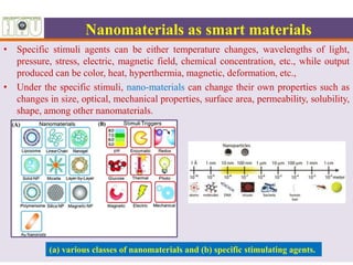 Nanomaterials as smart materials
• Specific stimuli agents can be either temperature changes, wavelengths of light,
pressure, stress, electric, magnetic field, chemical concentration, etc., while output
produced can be color, heat, hyperthermia, magnetic, deformation, etc.,
• Under the specific stimuli, nano-materials can change their own properties such as
changes in size, optical, mechanical properties, surface area, permeability, solubility,
shape, among other nanomaterials.
(a) various classes of nanomaterials and (b) specific stimulating agents.
 
