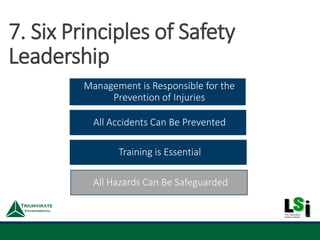 Management is Responsible for the
Prevention of Injuries
All Accidents Can Be Prevented
Training is Essential
All Hazards Can Be Safeguarded
7. Six Principles of Safety
Leadership
 