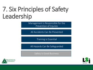 Management is Responsible for the
Prevention of Injuries
All Accidents Can Be Prevented
Training is Essential
All Hazards Can Be Safeguarded
Safety is Good Business
7. Six Principles of Safety
Leadership
 