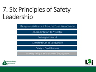 Management is Responsible for the Prevention of Injuries
All Accidents Can Be Prevented
Training is Essential
All Hazards Can Be Safeguarded
Safety is Good Business
Working Safely is a Condition of Employment
7. Six Principles of Safety
Leadership
 