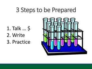 3 Steps to be Prepared
1. Talk … $
2. Write
3. Practice
 
